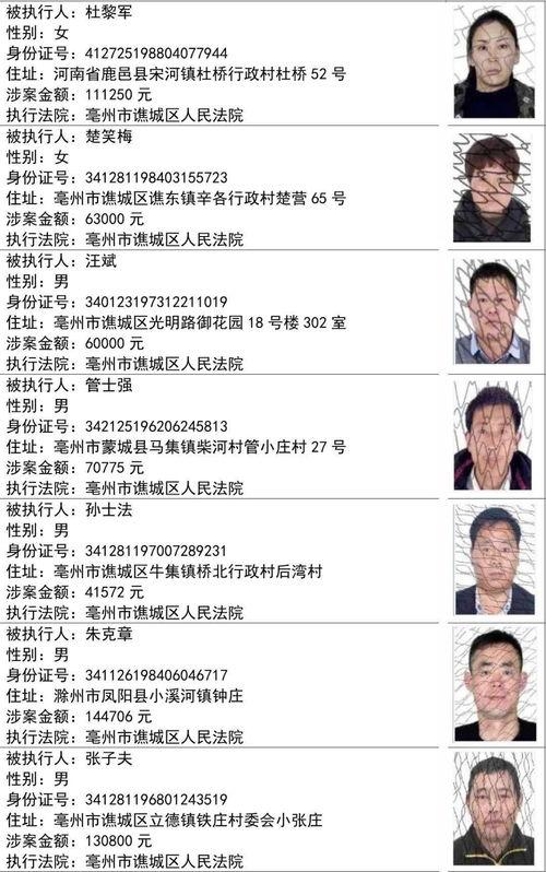 美大宝爆料人员名单最新,最新人员名单曝光